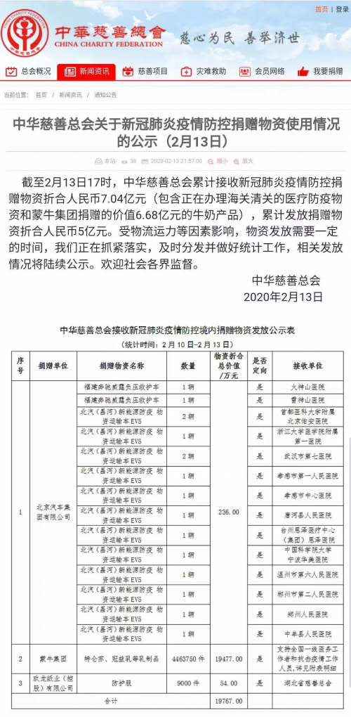 第三次公示：蒙牛累计捐赠落地近5亿元，为抗疫一线提供最多乳品营养支持