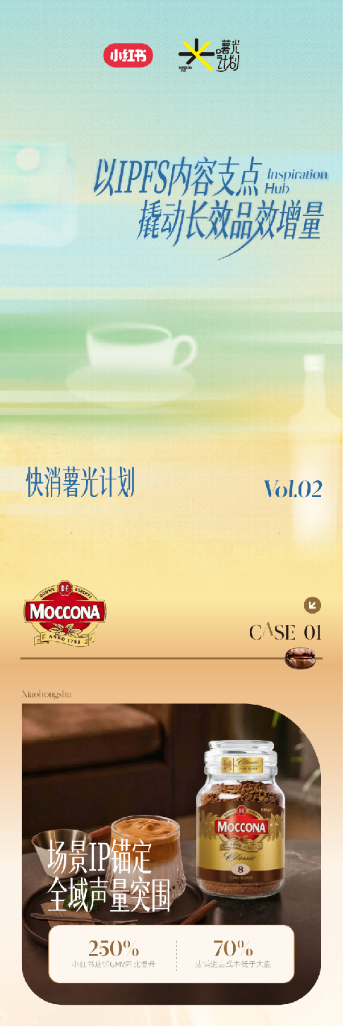 薯光计划｜以IPFS为内容支点，撬动长效品效增量